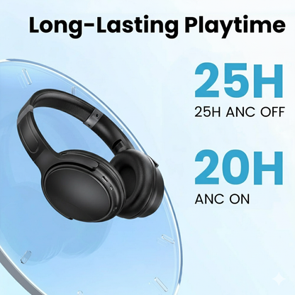MILES Noise Cancelling Headphones.
