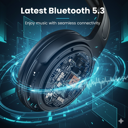 MILES Noise Cancelling Headphones.